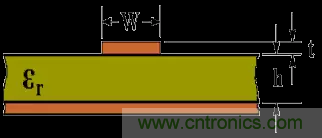 為了信號(hào)完整性，如何控制PCB的控制走線阻抗？