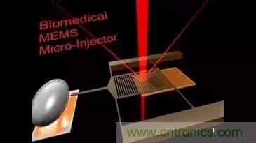 從原理到制造再到應(yīng)用，這篇文章終于把MEMS技術(shù)講透了！