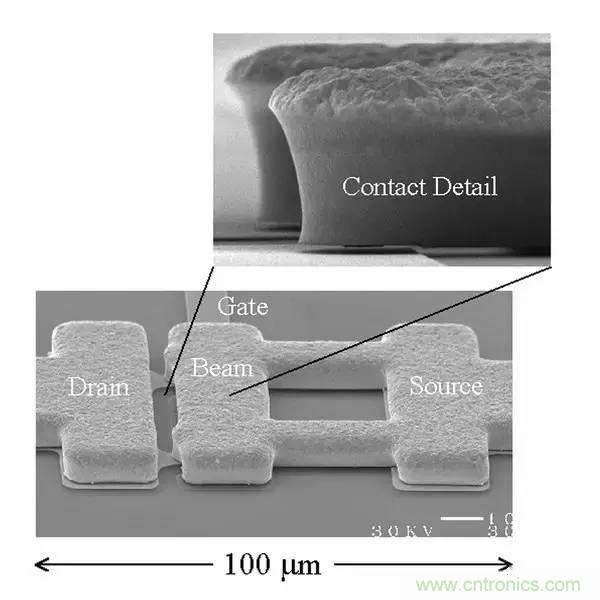 從原理到制造再到應(yīng)用，這篇文章終于把MEMS技術(shù)講透了！