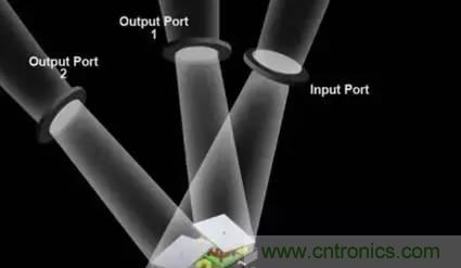 從原理到制造再到應(yīng)用，這篇文章終于把MEMS技術(shù)講透了！