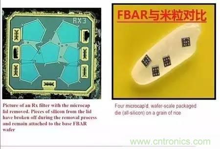 從原理到制造再到應(yīng)用，這篇文章終于把MEMS技術(shù)講透了！