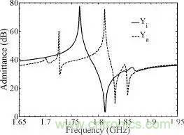 從原理到制造再到應(yīng)用，這篇文章終于把MEMS技術(shù)講透了！
