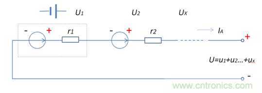 高一致性電芯才是王道，剖析電池系統(tǒng)&ldquo;均衡&rdquo;本質(zhì)