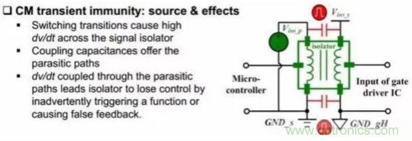 一個電源工程師對EMI的見解！