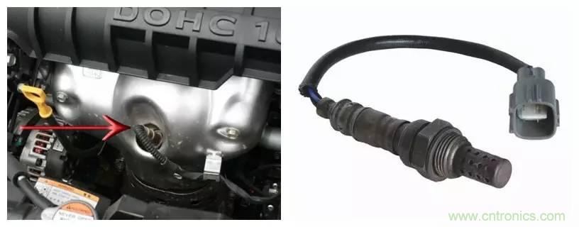 汽車上這些傳感器，你真的了解嗎？