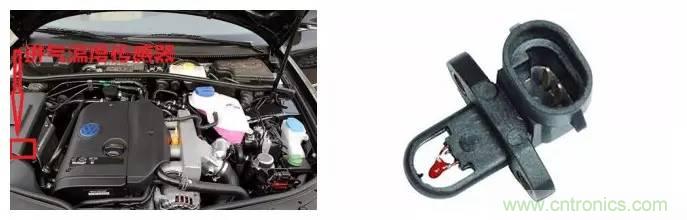 汽車上這些傳感器，你真的了解嗎？