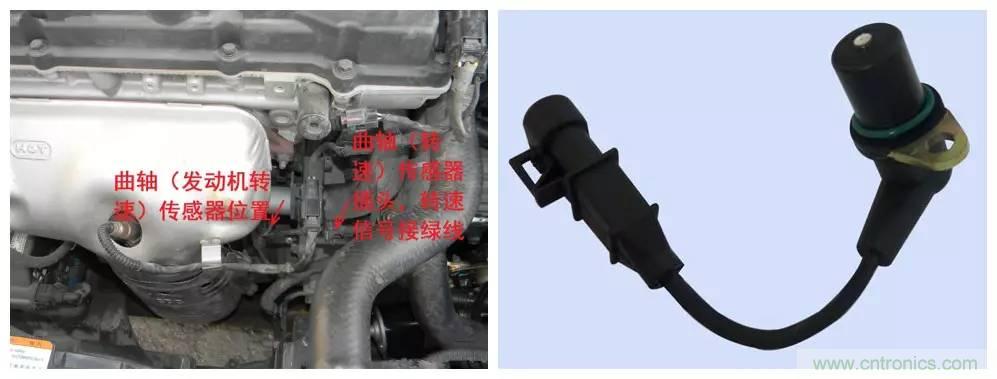 汽車上這些傳感器，你真的了解嗎？