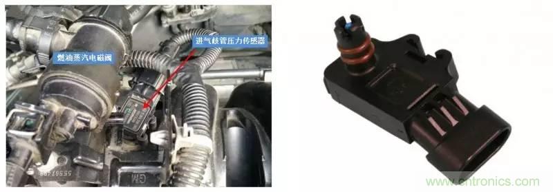 汽車上這些傳感器，你真的了解嗎？