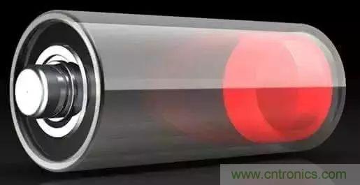 近距離了解鋰電池！