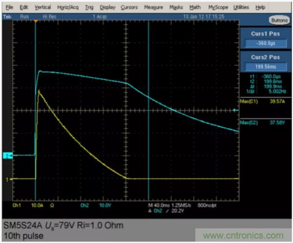 汽車拋負(fù)載測(cè)試新舊 ISO標(biāo)準(zhǔn)有何不同？