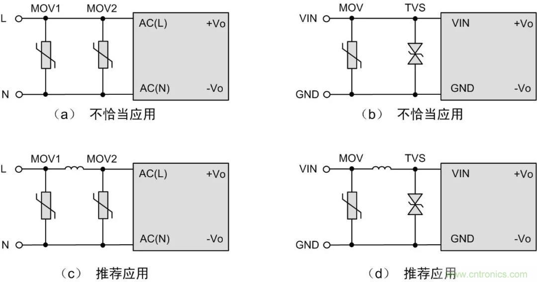 該如何設(shè)計電源模塊浪涌防護電路？