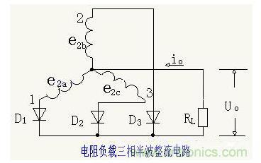 解析單相、三相，半波、整波整流電路