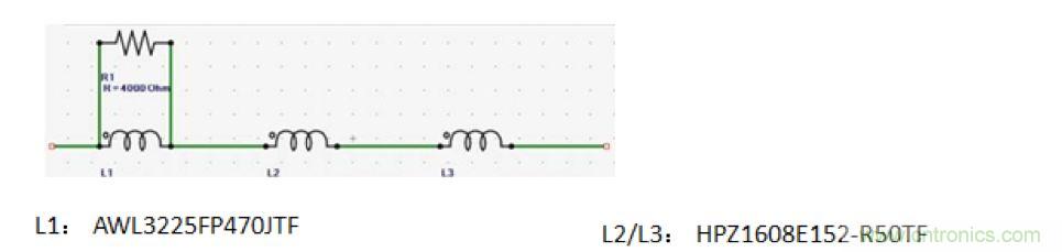 摸不透的EMC？四大實(shí)例幫你快速完成PoC濾波網(wǎng)絡(luò)設(shè)計(jì)