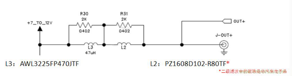 摸不透的EMC？四大實(shí)例幫你快速完成PoC濾波網(wǎng)絡(luò)設(shè)計(jì)