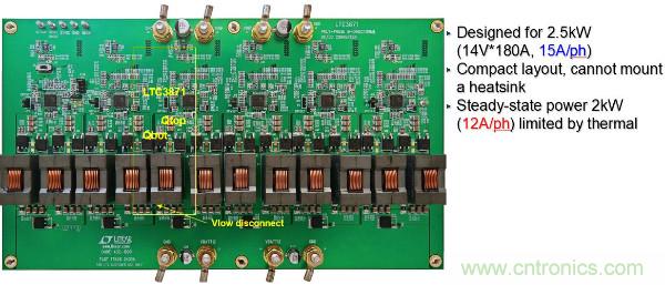 電源創(chuàng)新緊貼這些熱門應(yīng)用，一起來給趨勢和新技術(shù)劃重點