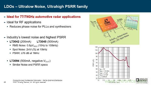 電源創(chuàng)新緊貼這些熱門應(yīng)用，一起來給趨勢和新技術(shù)劃重點