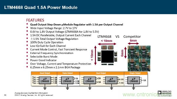 電源創(chuàng)新緊貼這些熱門應(yīng)用，一起來給趨勢和新技術(shù)劃重點