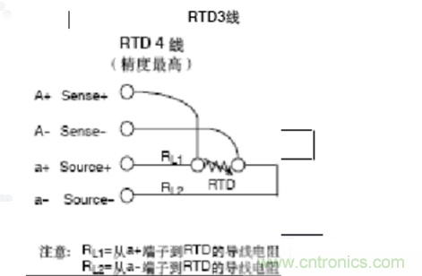 熱電阻四線制、三線制、兩線制的區(qū)別對(duì)比分析
