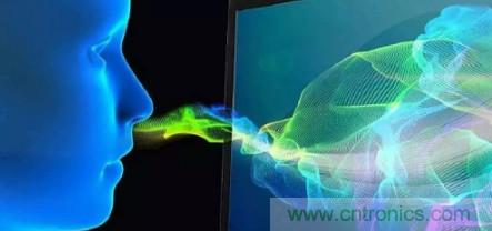 仿生傳感器的定義、原理、分類及應(yīng)用