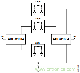 KO傳統(tǒng)開關(guān)的MEMS開關(guān)，用在這些電路上是極好的