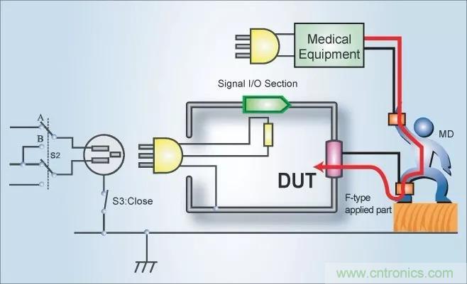 別再把&ldquo;泄露電流&rdquo;與&ldquo;耐壓漏電流&rdquo;混淆了！