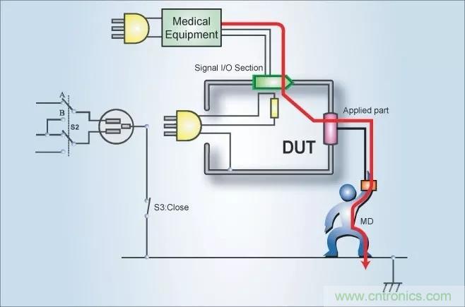 別再把&ldquo;泄露電流&rdquo;與&ldquo;耐壓漏電流&rdquo;混淆了！