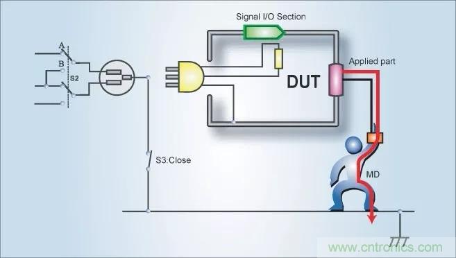 別再把&ldquo;泄露電流&rdquo;與&ldquo;耐壓漏電流&rdquo;混淆了！