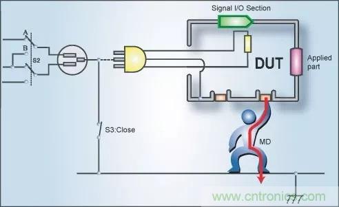 別再把&ldquo;泄露電流&rdquo;與&ldquo;耐壓漏電流&rdquo;混淆了！