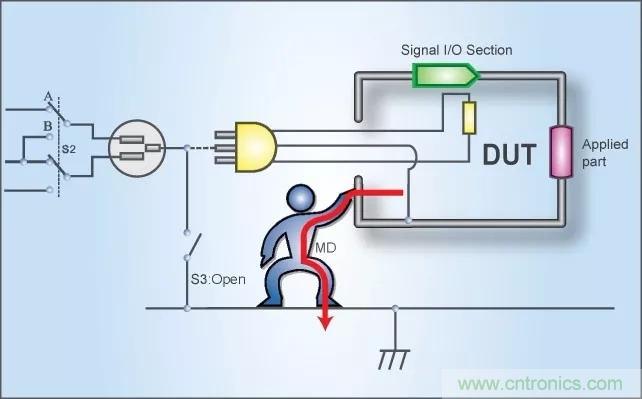 別再把&ldquo;泄露電流&rdquo;與&ldquo;耐壓漏電流&rdquo;混淆了！