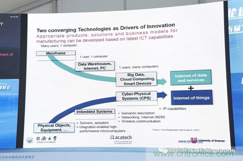 中美德三國(guó)院士和500位產(chǎn)學(xué)研領(lǐng)袖共商AI,可穿戴與智慧養(yǎng)老健康創(chuàng)新大計(jì)！