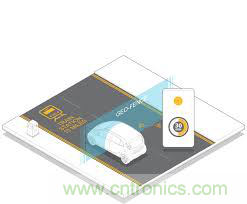 英國王子親率展團(tuán)參展&ldquo;互聯(lián)網(wǎng)+&rdquo;博覽會(huì)，一展雄厚科技實(shí)力