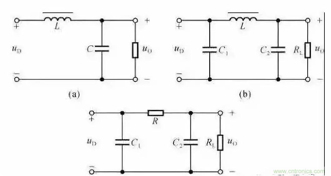 濾波電路基本概念?、原理、分類、作用及應(yīng)用案例