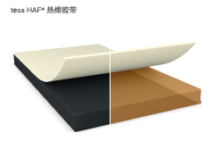 智能可穿戴的路在何方？ 德莎新品熱熔膠系列&mdash;抗溶劑、抗化學(xué)腐蝕