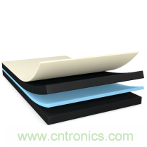 運(yùn)動(dòng)手表、運(yùn)動(dòng)相機(jī)，智能可穿戴的路在何方？ 德莎新品熱熔膠系列&mdash;抗溶劑、抗化學(xué)腐蝕