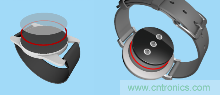 智能可穿戴的路在何方？ 德莎新品熱熔膠系列&mdash;抗溶劑、抗化學(xué)腐蝕