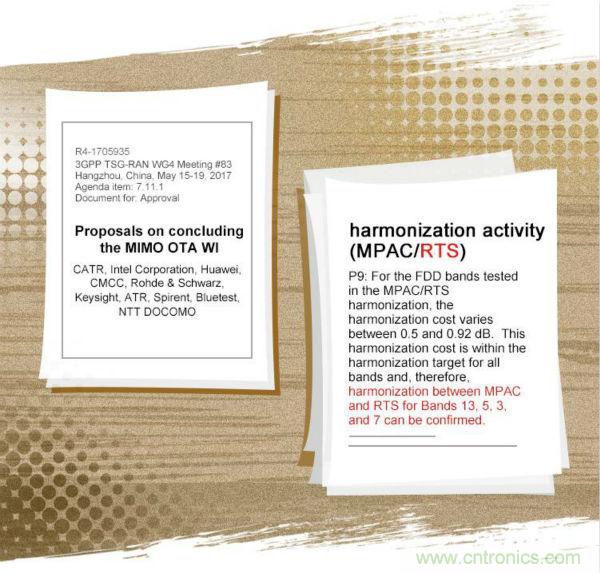 輻射兩步法 MIMO OTA 測試方法發(fā)明人給大家開小灶、劃重點