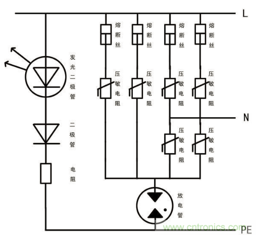 電源插座如何防雷？巧用壓敏電阻&陶瓷氣體放電管