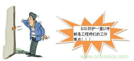 如何輕松解決ESD靜電問題？