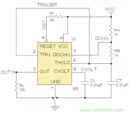 如何將原理圖符號畫得通俗易懂？