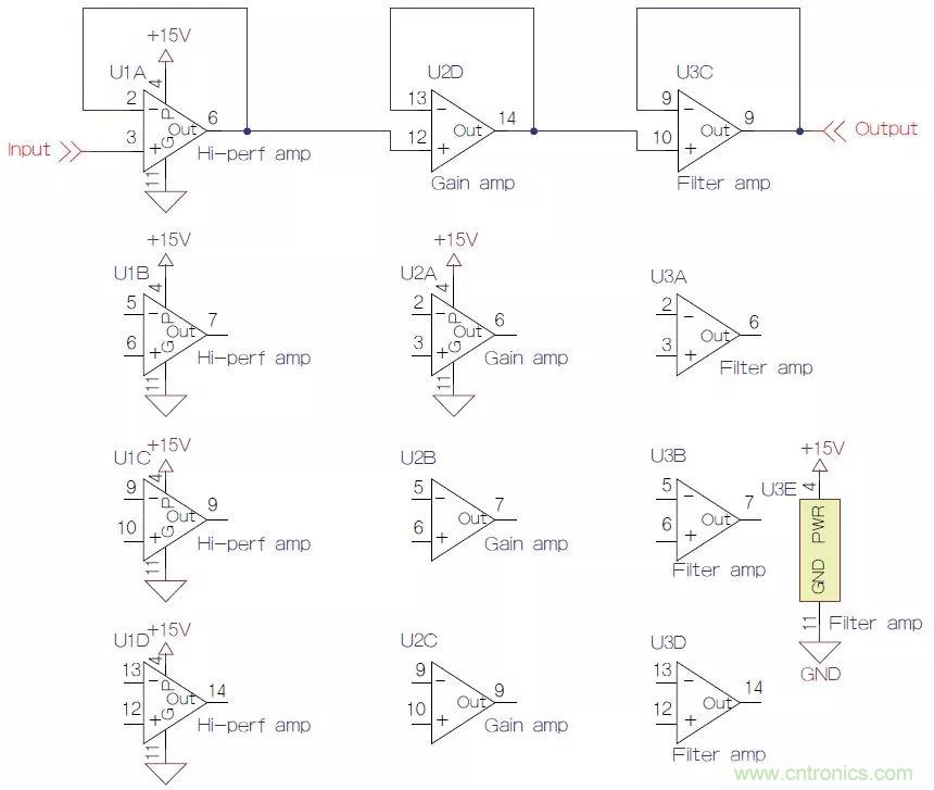 如何將原理圖符號畫得通俗易懂？