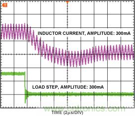 DC-DC開(kāi)關(guān)穩(wěn)壓器&mdash;&mdash; 在DSP系統(tǒng)中延長(zhǎng)電池壽命