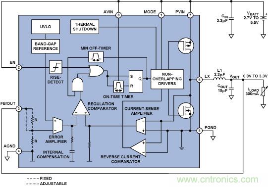 DC-DC開(kāi)關(guān)穩(wěn)壓器&mdash;&mdash; 在DSP系統(tǒng)中延長(zhǎng)電池壽命