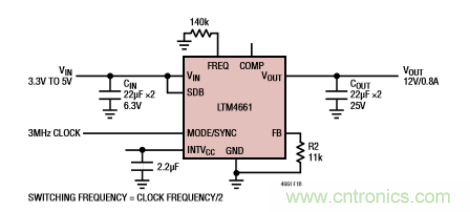 適合 IoT 系統(tǒng)的電源轉(zhuǎn)換器，應(yīng)該是這樣滴