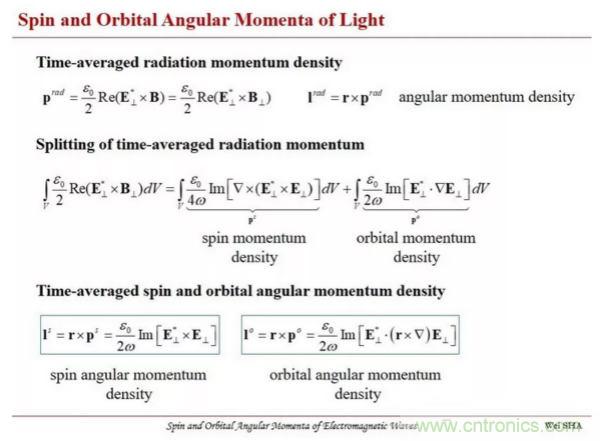淺談光鑷諾貝爾獎(jiǎng)背后的電磁理論及渦旋電磁波