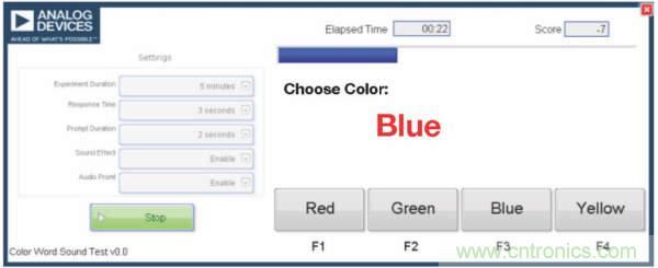 皮膚電活動(dòng)測(cè)量系統(tǒng)的設(shè)計(jì)、開發(fā)與評(píng)估