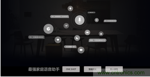 打破認(rèn)知！ITOO EDGE 5革命性智能中控上市在即，智能引擎如何為住宅注入智能化動(dòng)力