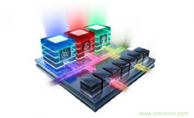 Xilinx推首款新類別平臺—Versal:利用軟件可編程性與可擴(kuò)展的 AI 推斷技術(shù)支持快速創(chuàng)新 Xilinx推首款新類別平臺—Versal:利用軟件可編程性與可擴(kuò)展的 AI 推斷技術(shù)支持快速創(chuàng)新