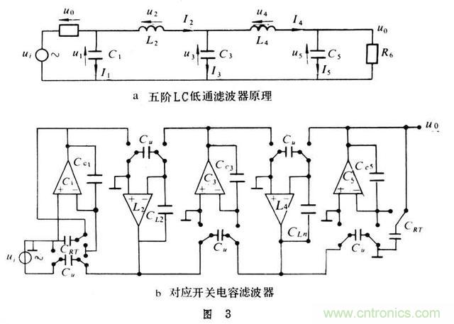 詳解開關(guān)電容濾波器基本原理 詳解開關(guān)電容濾波器基本原理
