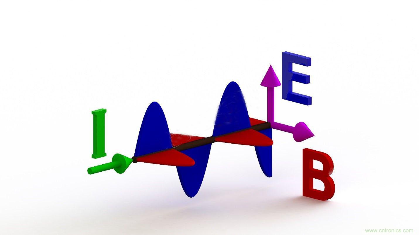 你知道EMI是怎樣產(chǎn)生的，但知道如何降低它嗎？
