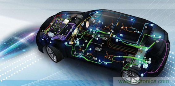 ADI電源產(chǎn)品幫助客戶(hù)向工業(yè)4.0過(guò)渡